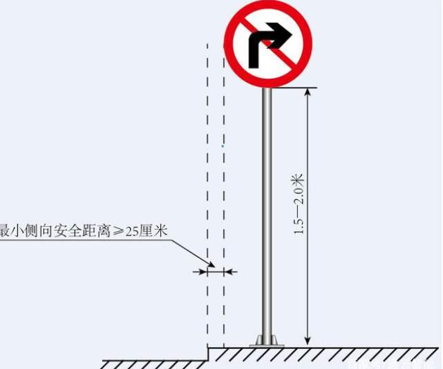 交通標(biāo)志桿件的配套應(yīng)用有哪些？